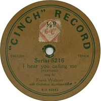 Cinch 5216